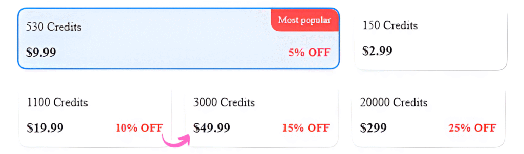 Pricing & Credit System